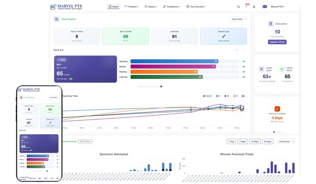 PTE Core Practice Software