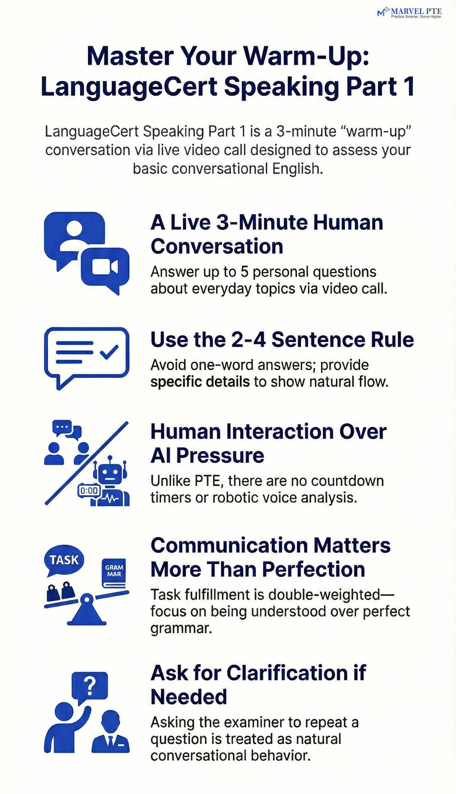 LanguageCert Speaking Part 1 infographic