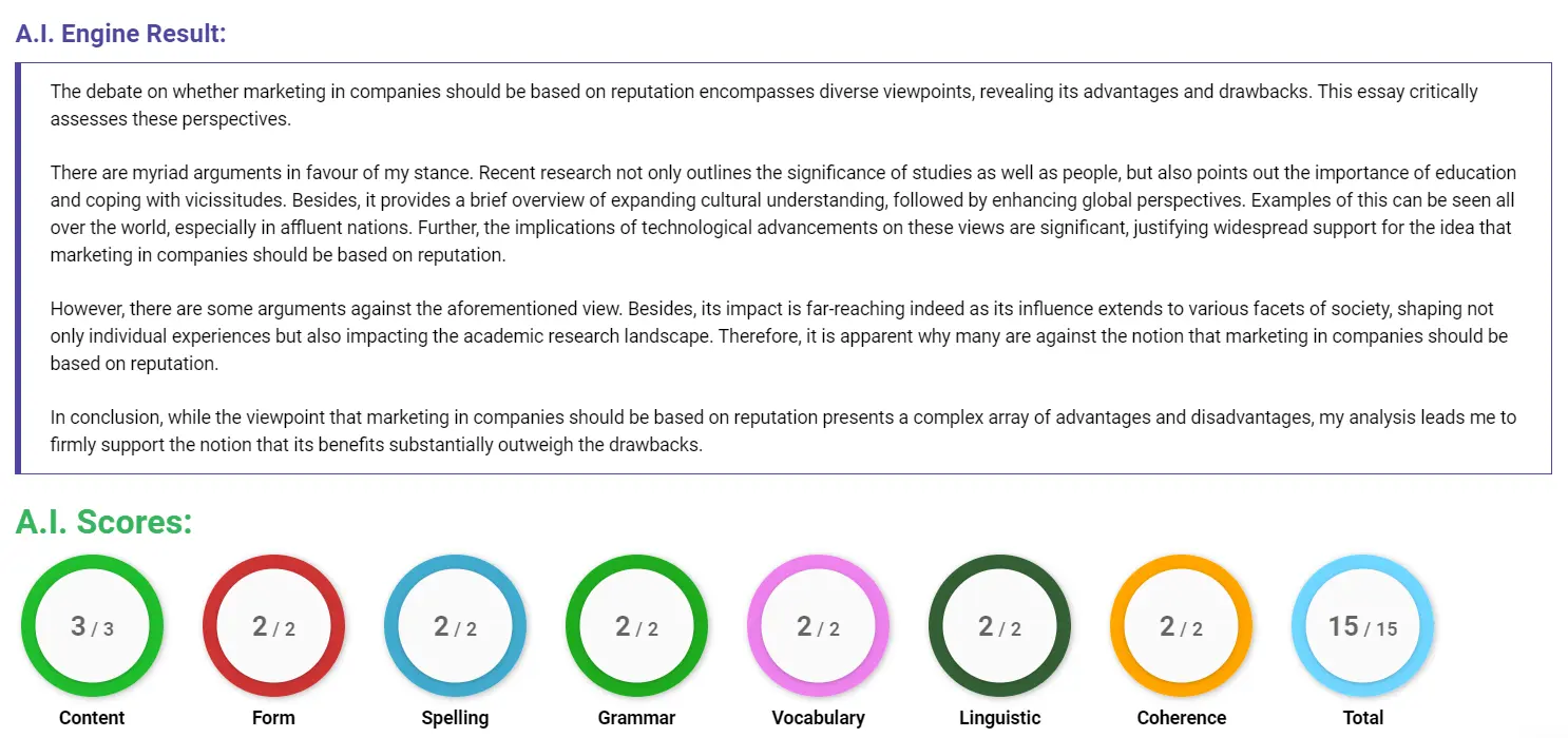 AI assessment screenshot for Reputation vs. Short-Term Marketing Strategies