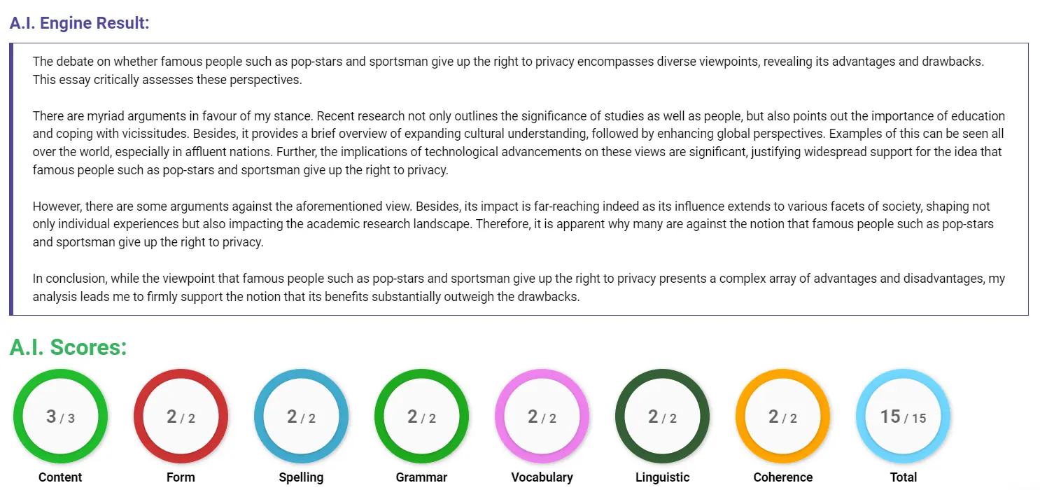 AI assessment screenshot for Fame and the Right to Privacy
