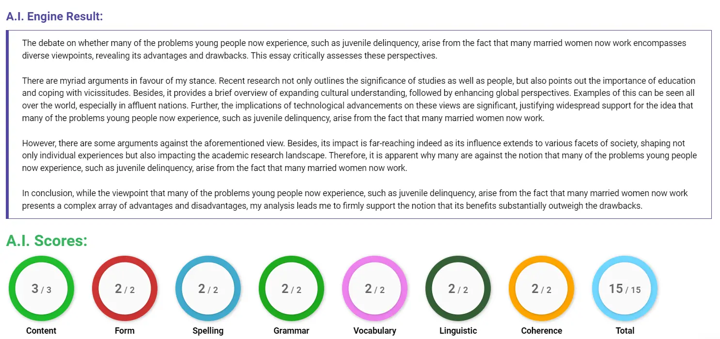 AI assessment screenshot for Changing Role of Women and Its Impact on Youth