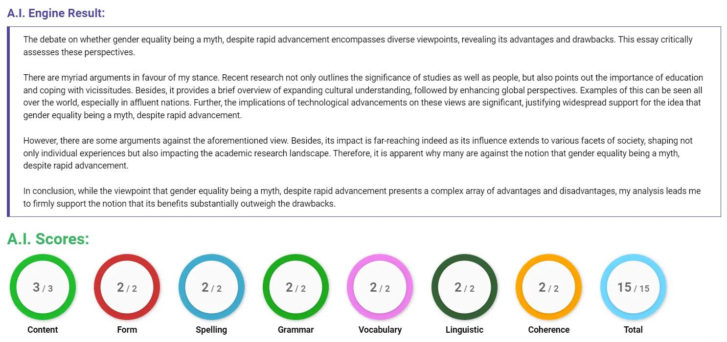 AI assessment screenshot for Is Gender Equality a Myth?