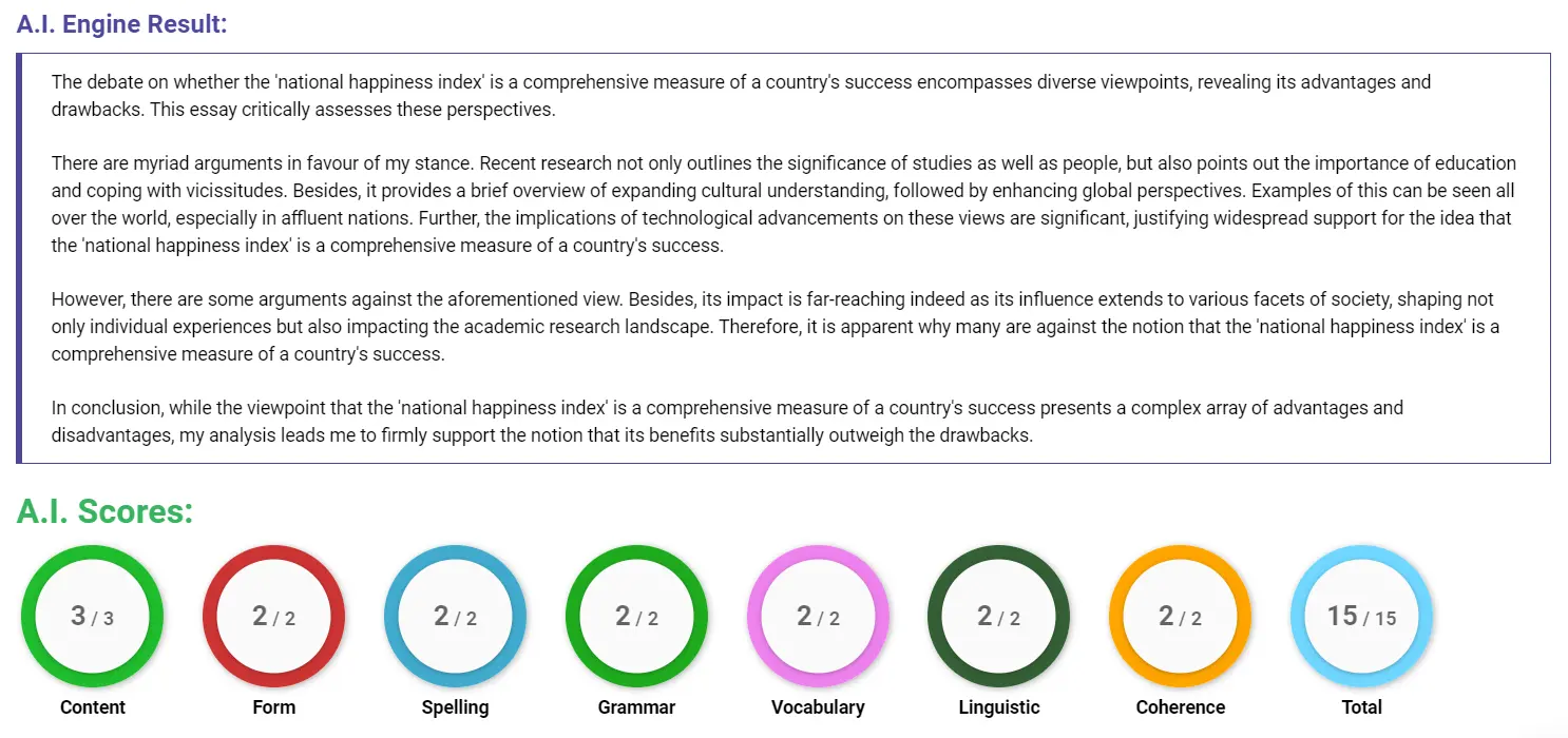 AI assessment screenshot for Is National Happiness a Better Measure of Success?