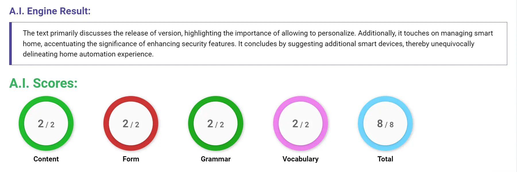 AI assessment screenshot for Untitled Sample Answer
