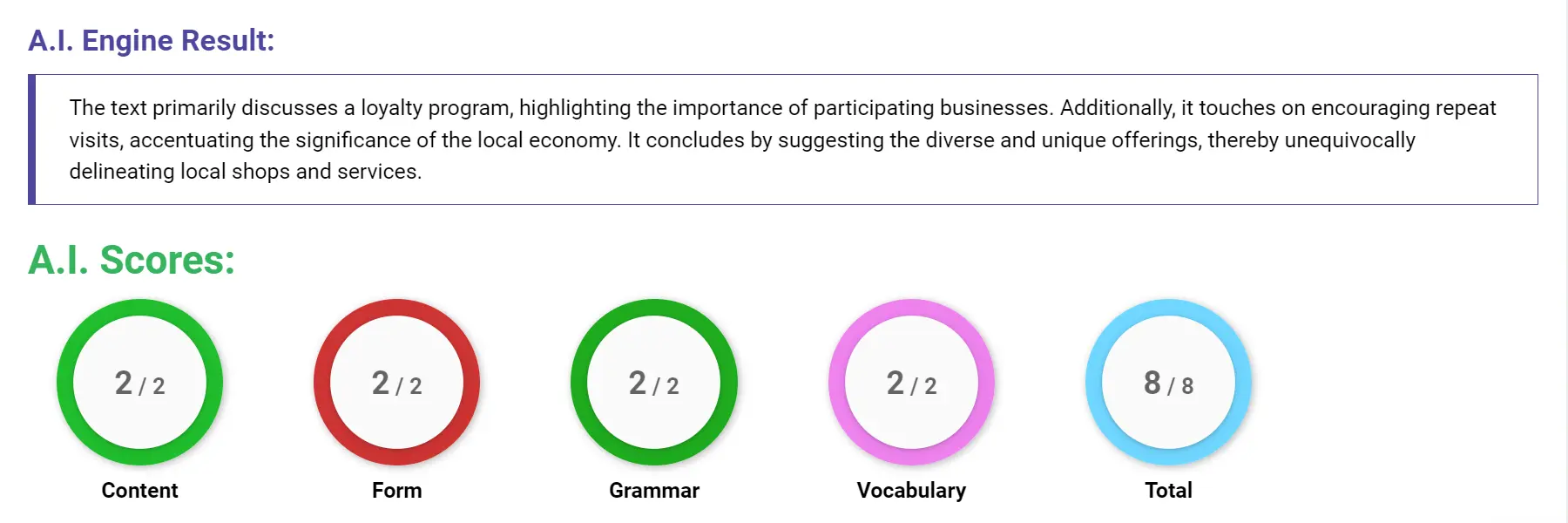 AI assessment screenshot for Untitled Sample Answer