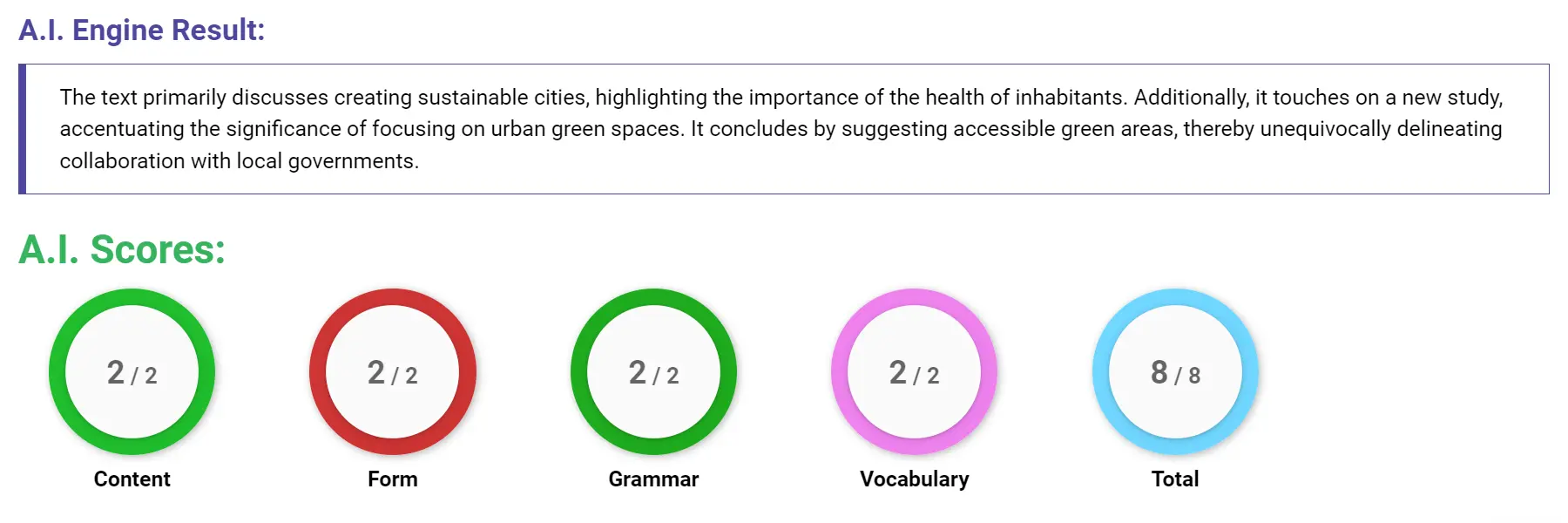 AI assessment screenshot for Untitled Sample Answer