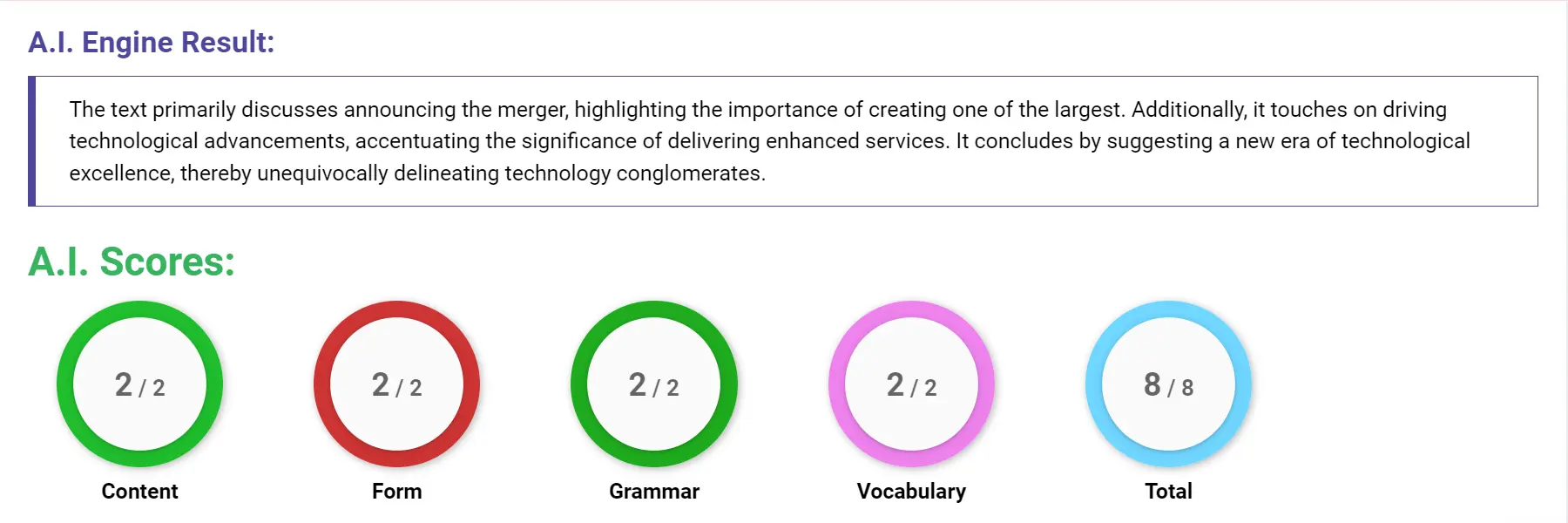 AI assessment screenshot for Untitled Sample Answer