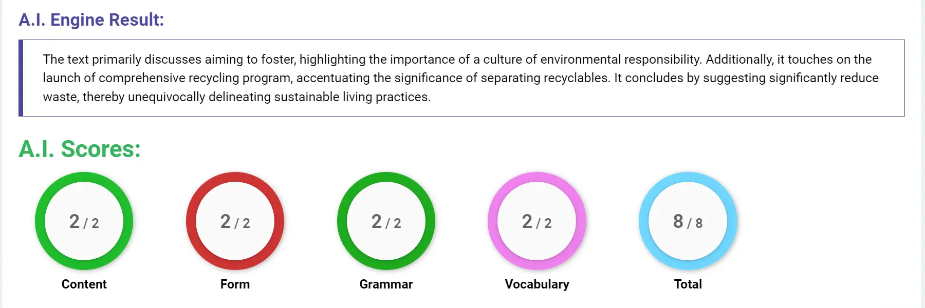 AI assessment screenshot for Untitled Sample Answer