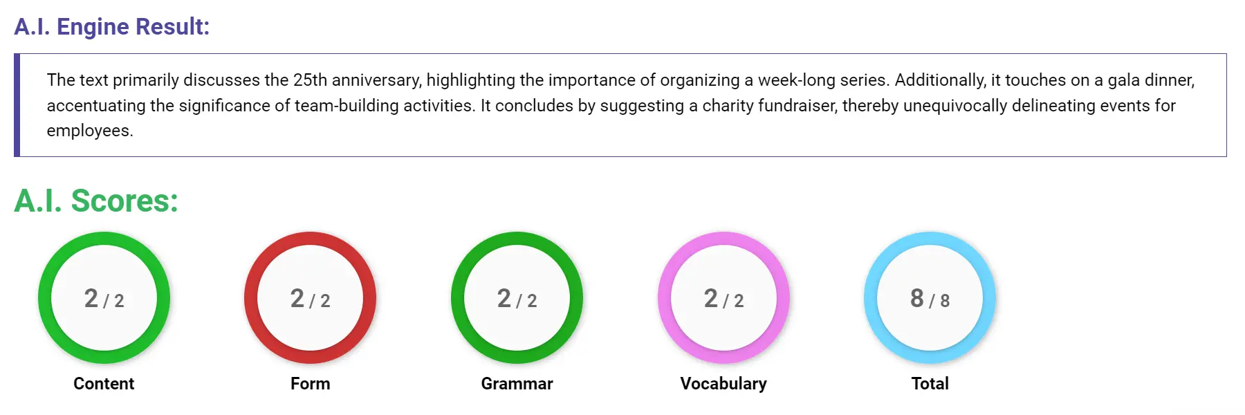 AI assessment screenshot for Untitled Sample Answer