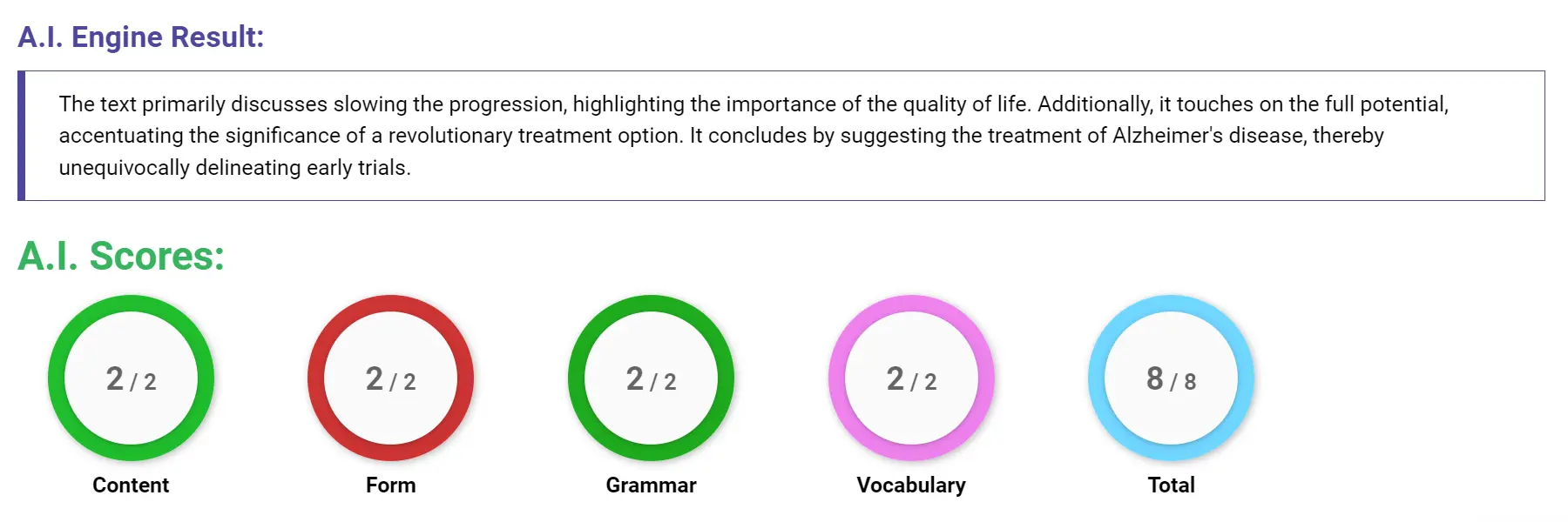 AI assessment screenshot for Untitled Sample Answer