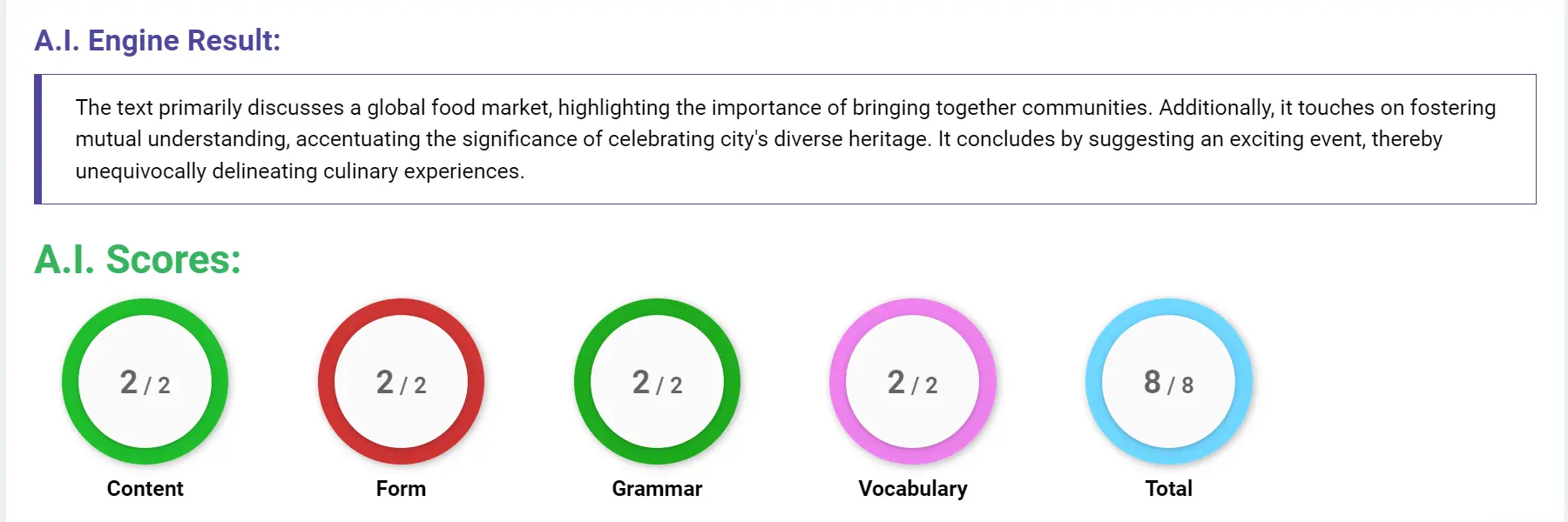AI assessment screenshot for Untitled Sample Answer