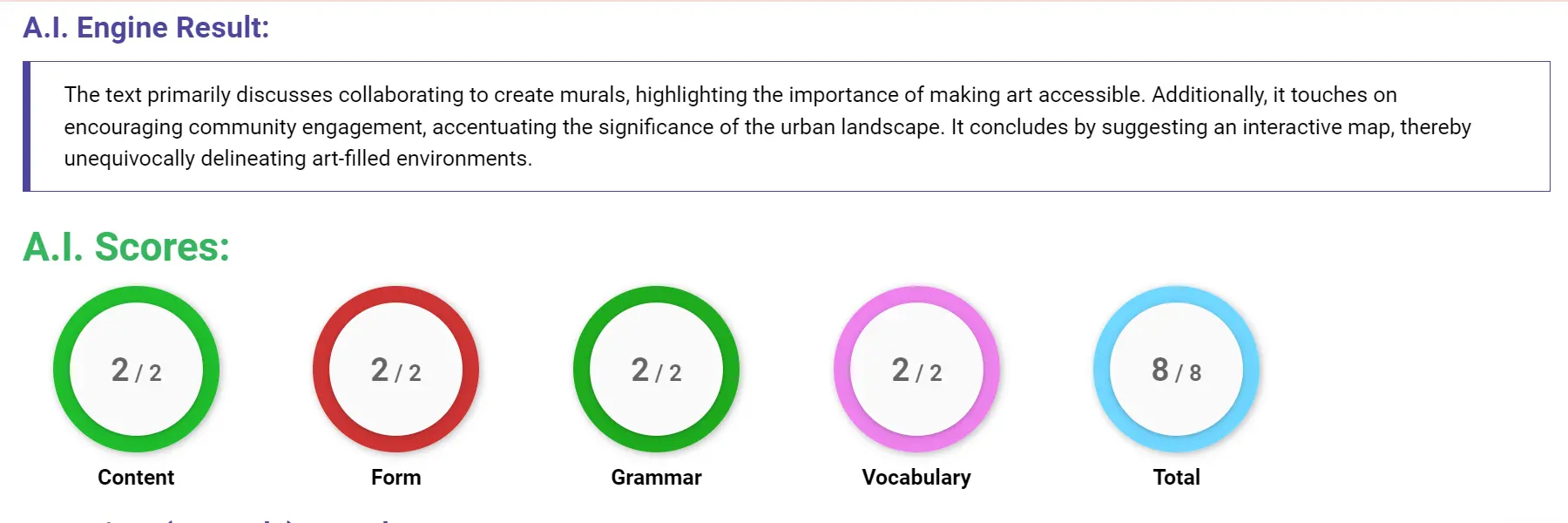 AI assessment screenshot for Untitled Sample Answer