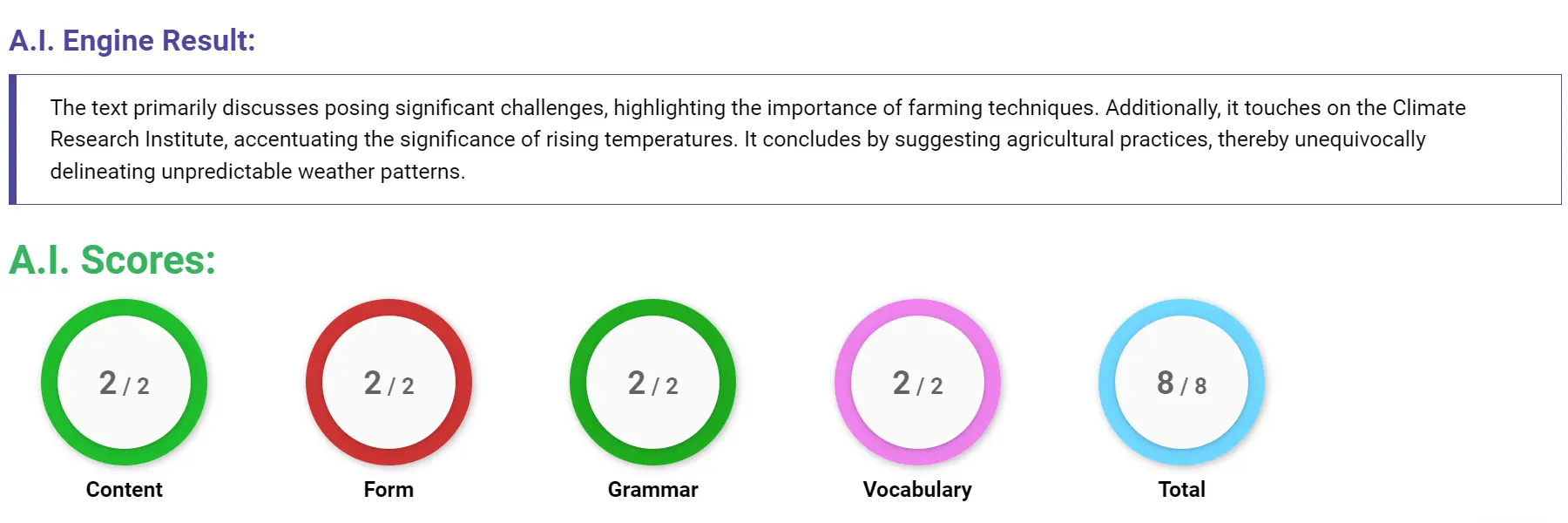AI assessment screenshot for Untitled Sample Answer