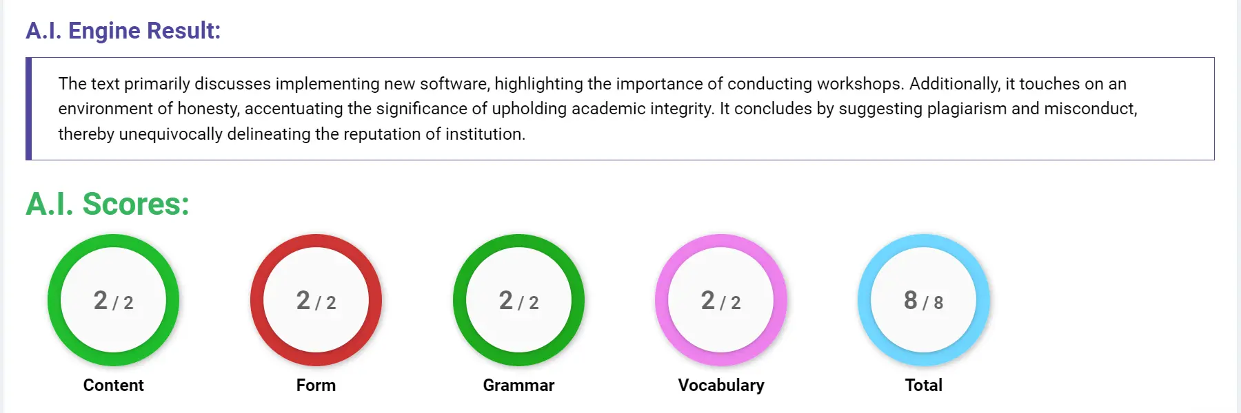 AI assessment screenshot for Untitled Sample Answer