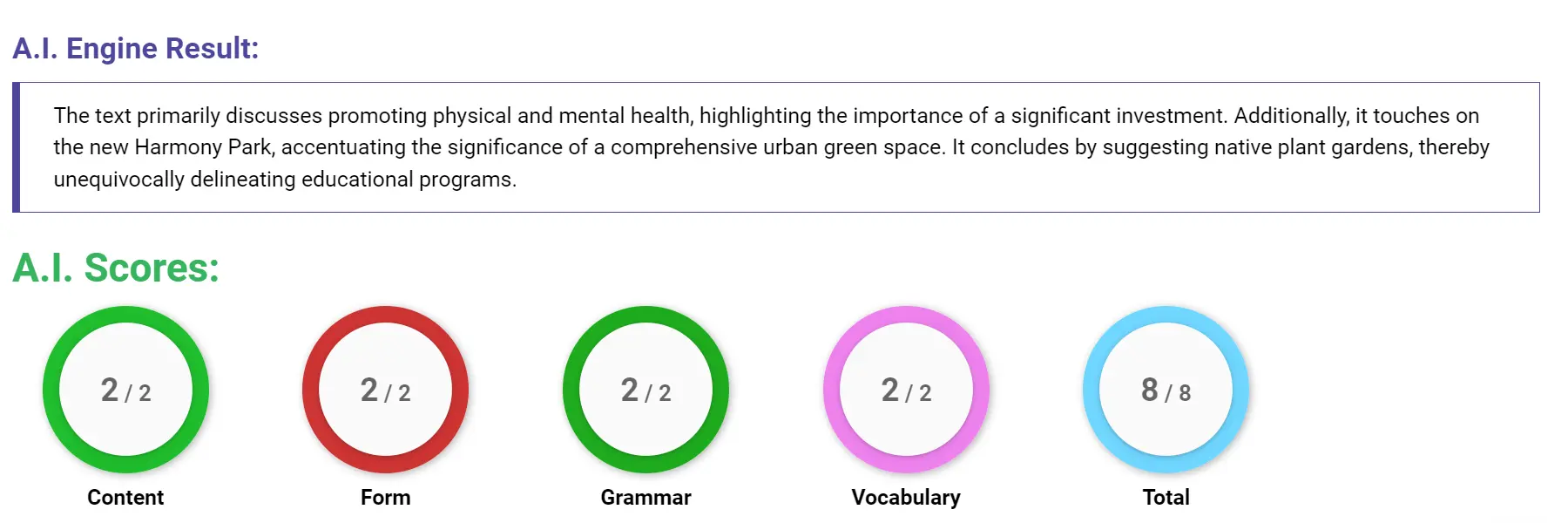 AI assessment screenshot for Untitled Sample Answer