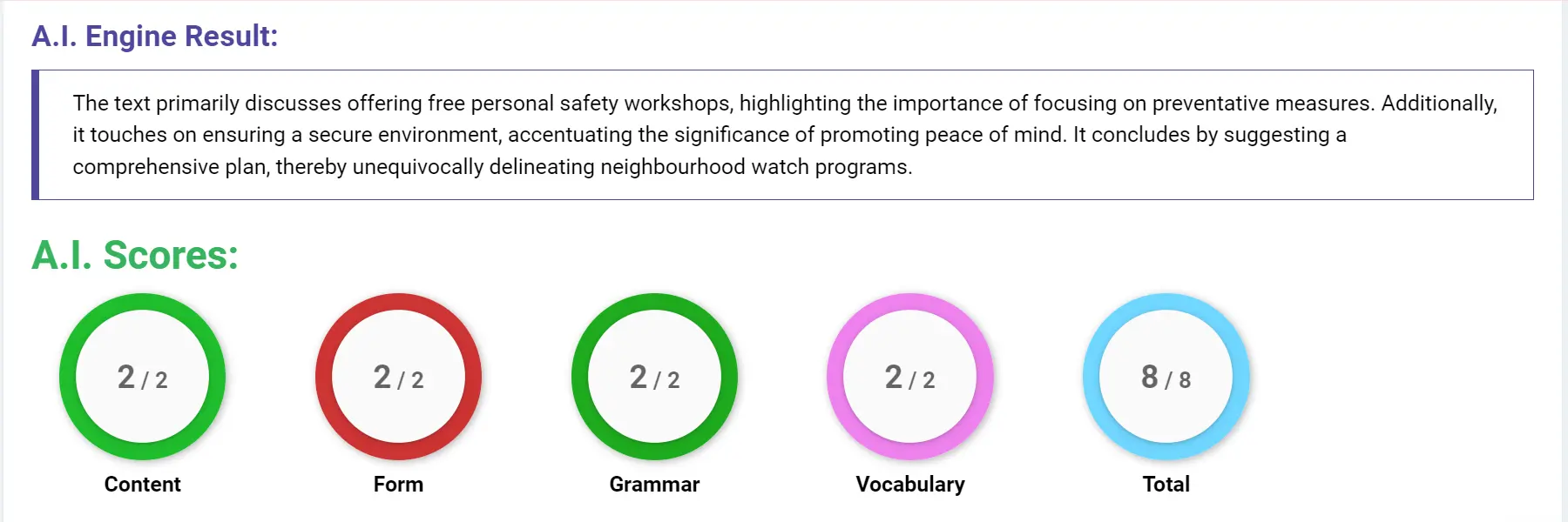 AI assessment screenshot for Untitled Sample Answer