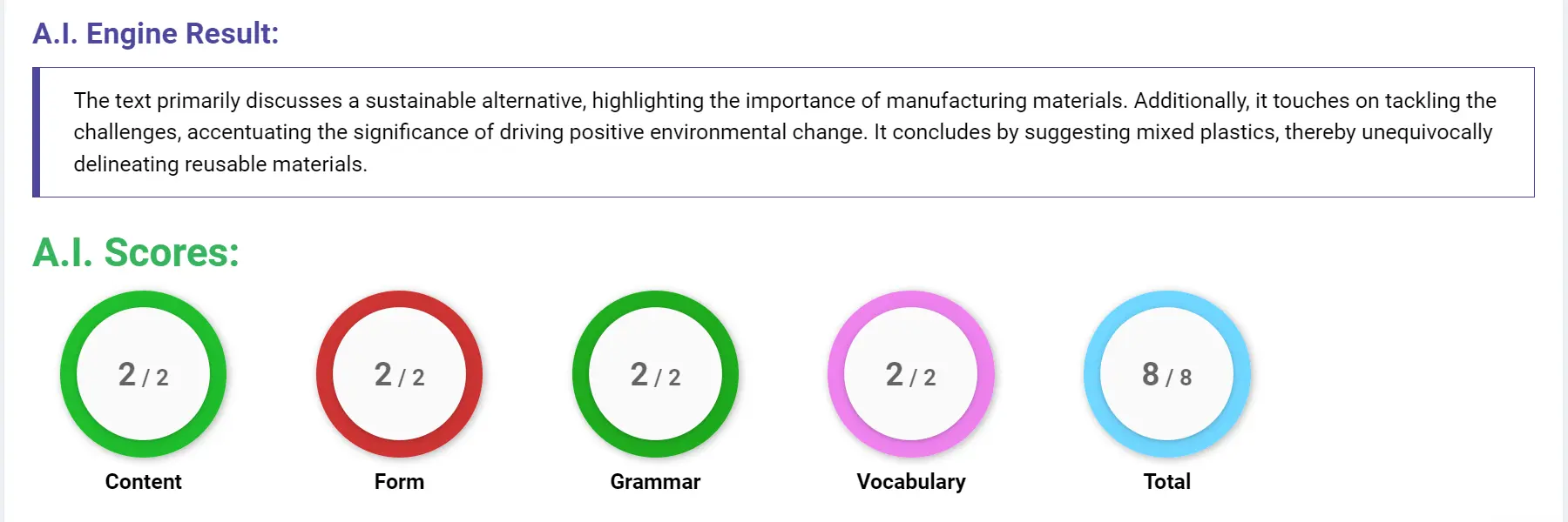 AI assessment screenshot for Untitled Sample Answer