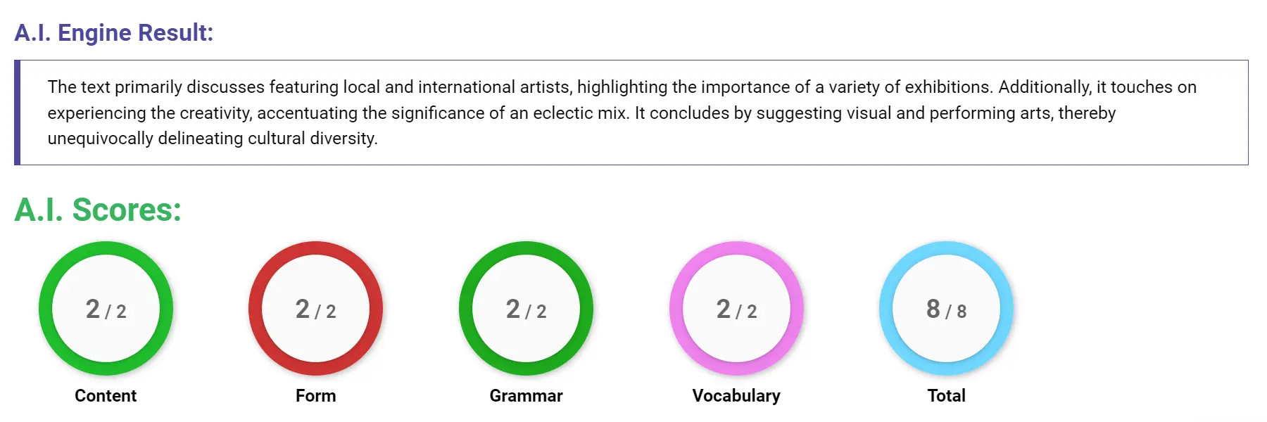 AI assessment screenshot for Untitled Sample Answer