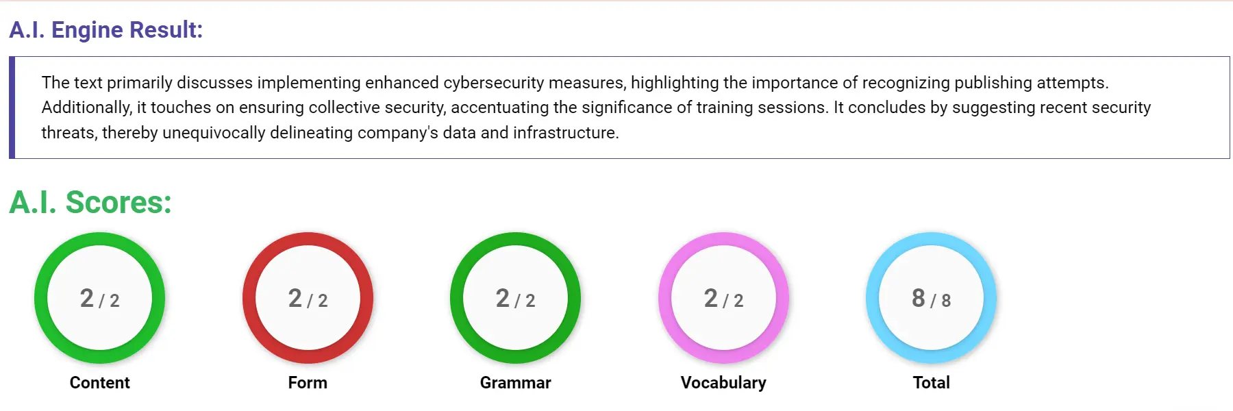 AI assessment screenshot for Untitled Sample Answer