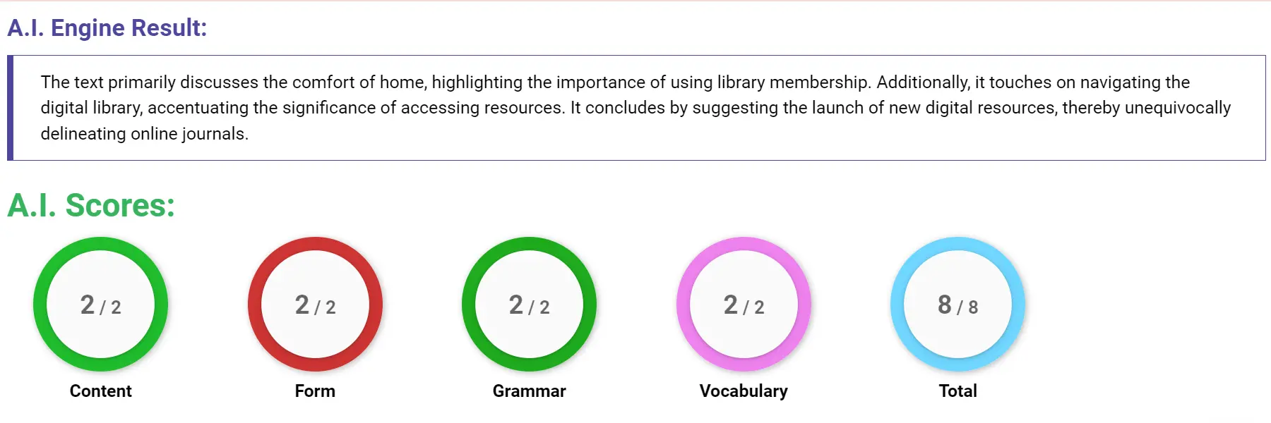 AI assessment screenshot for Untitled Sample Answer