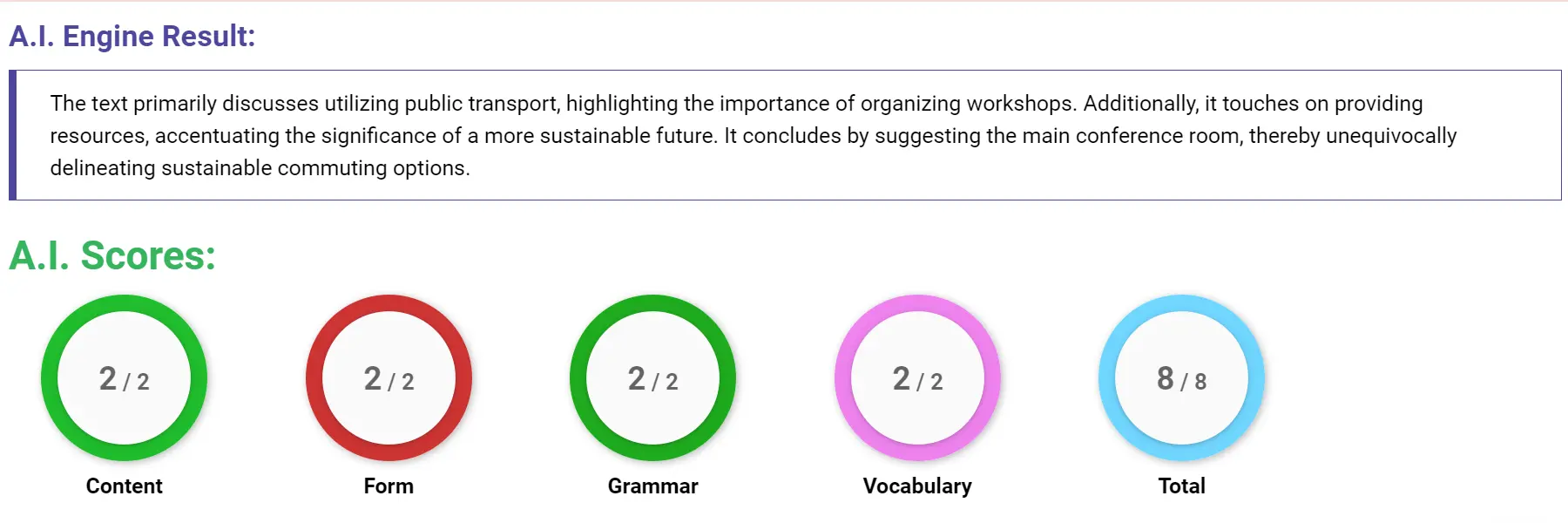 AI assessment screenshot for Untitled Sample Answer