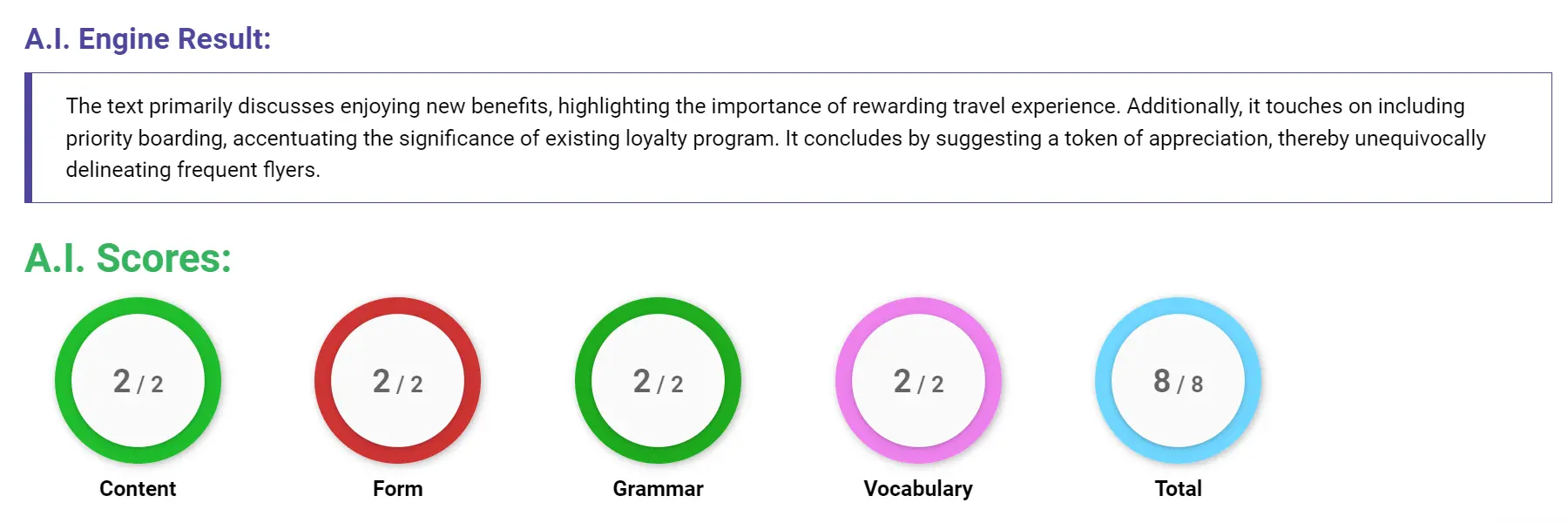 AI assessment screenshot for Untitled Sample Answer