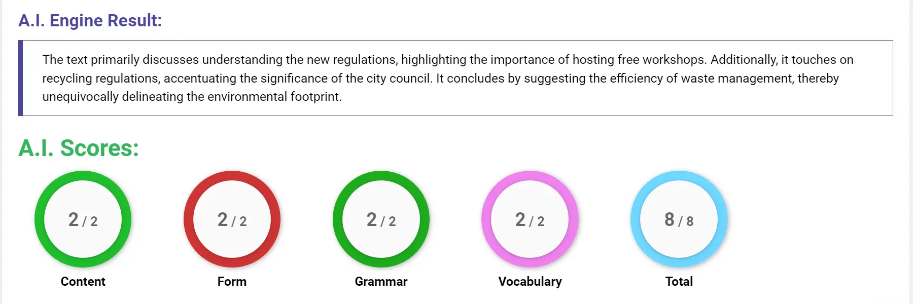 AI assessment screenshot for Untitled Sample Answer