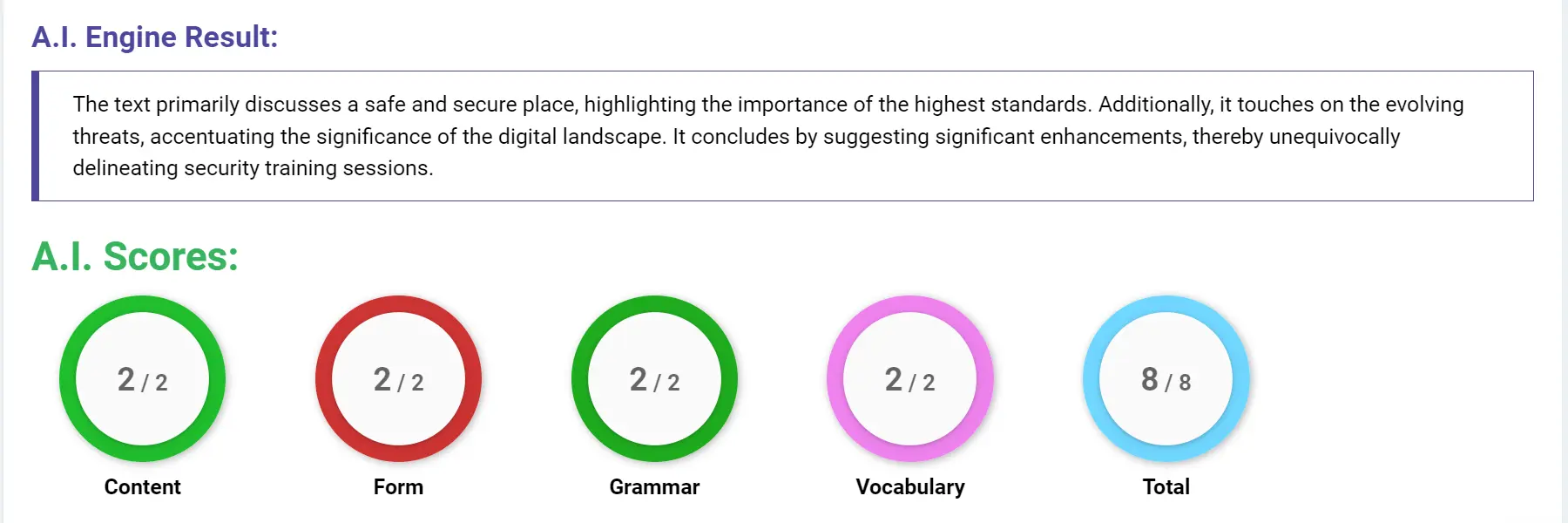 AI assessment screenshot for Untitled Sample Answer