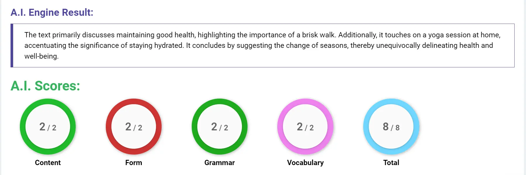 AI assessment screenshot for Untitled Sample Answer
