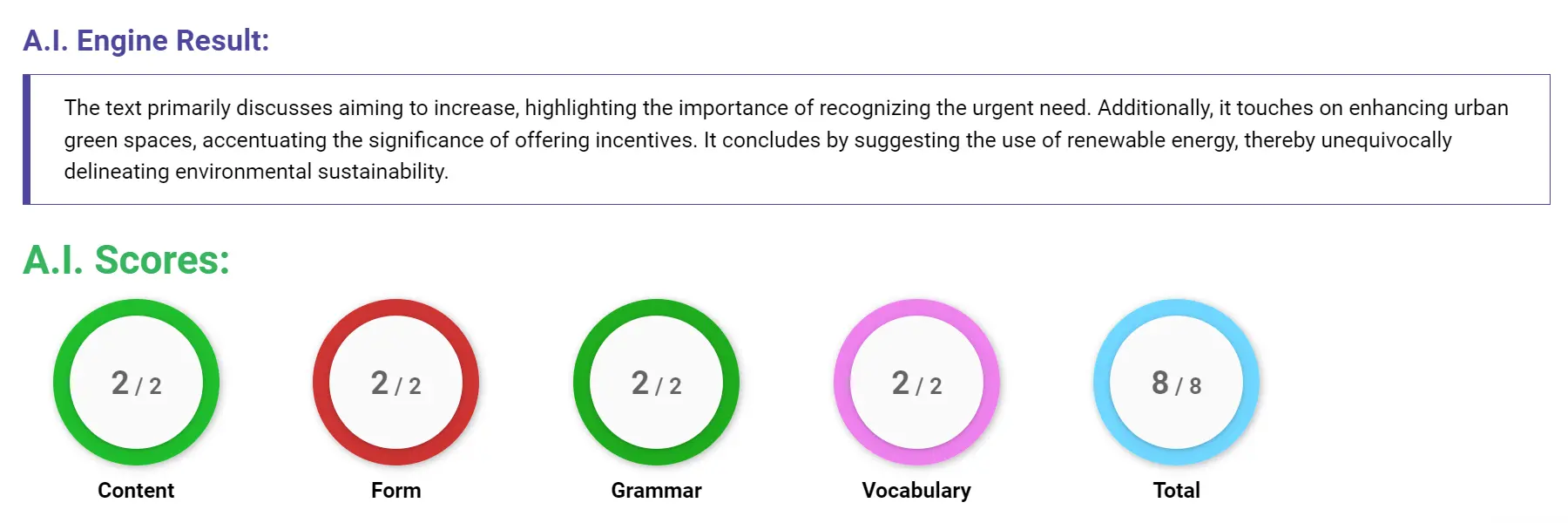 AI assessment screenshot for Untitled Sample Answer
