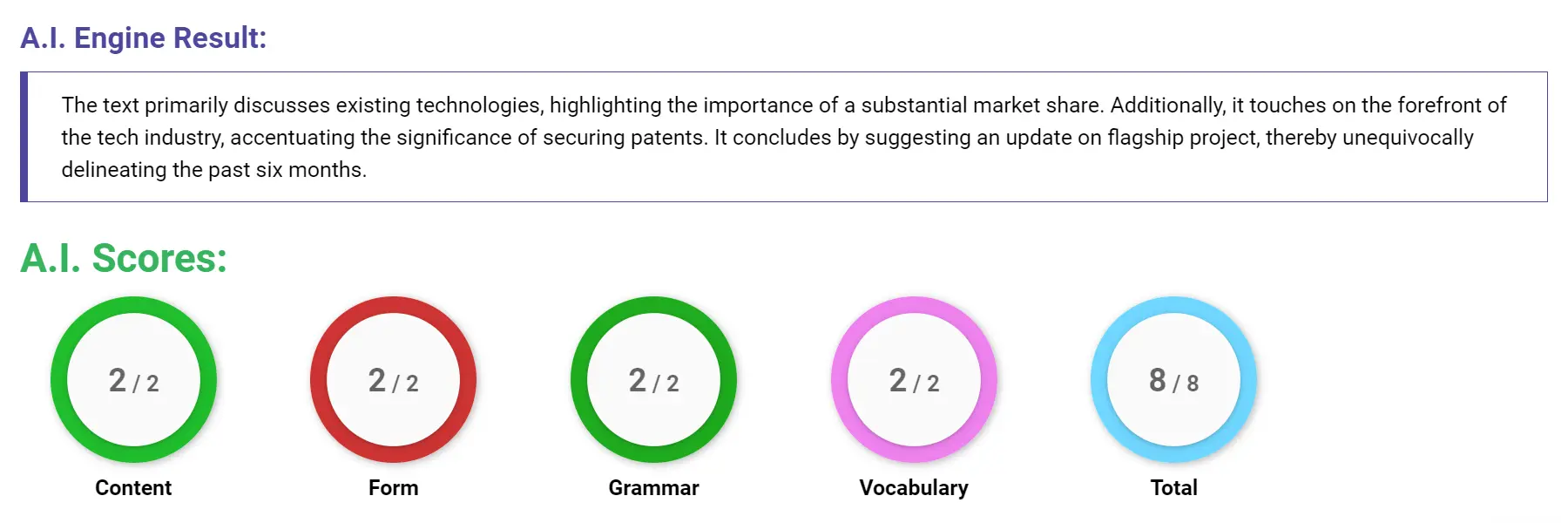 AI assessment screenshot for Untitled Sample Answer