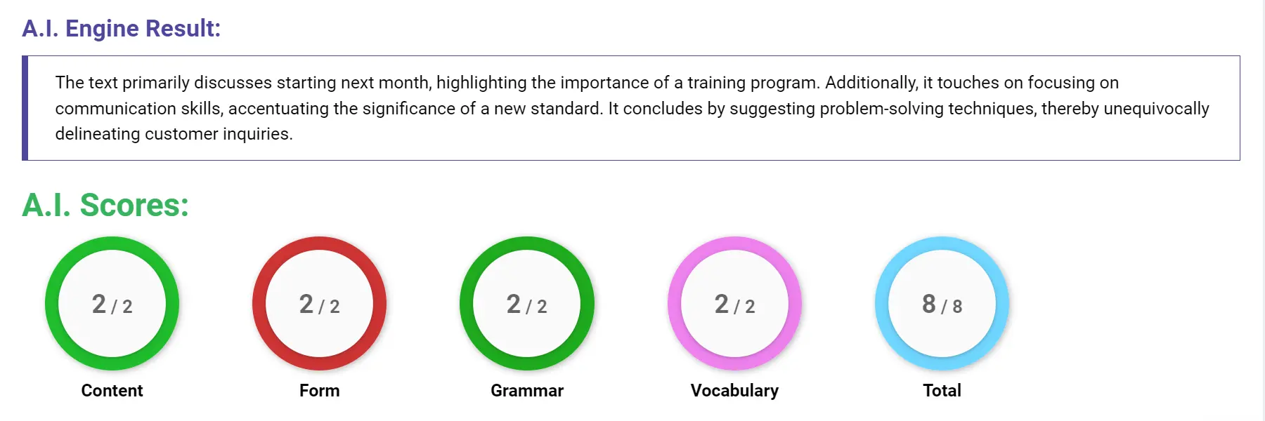 AI assessment screenshot for Untitled Sample Answer