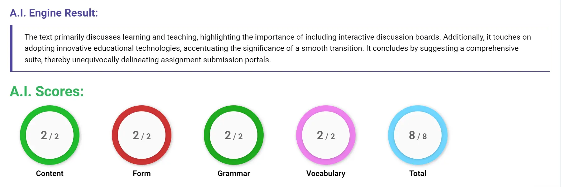 AI assessment screenshot for Untitled Sample Answer