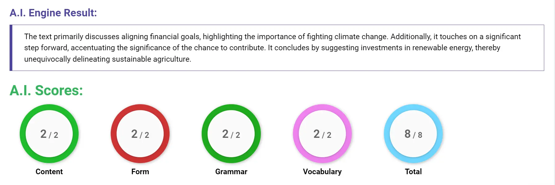 AI assessment screenshot for Untitled Sample Answer