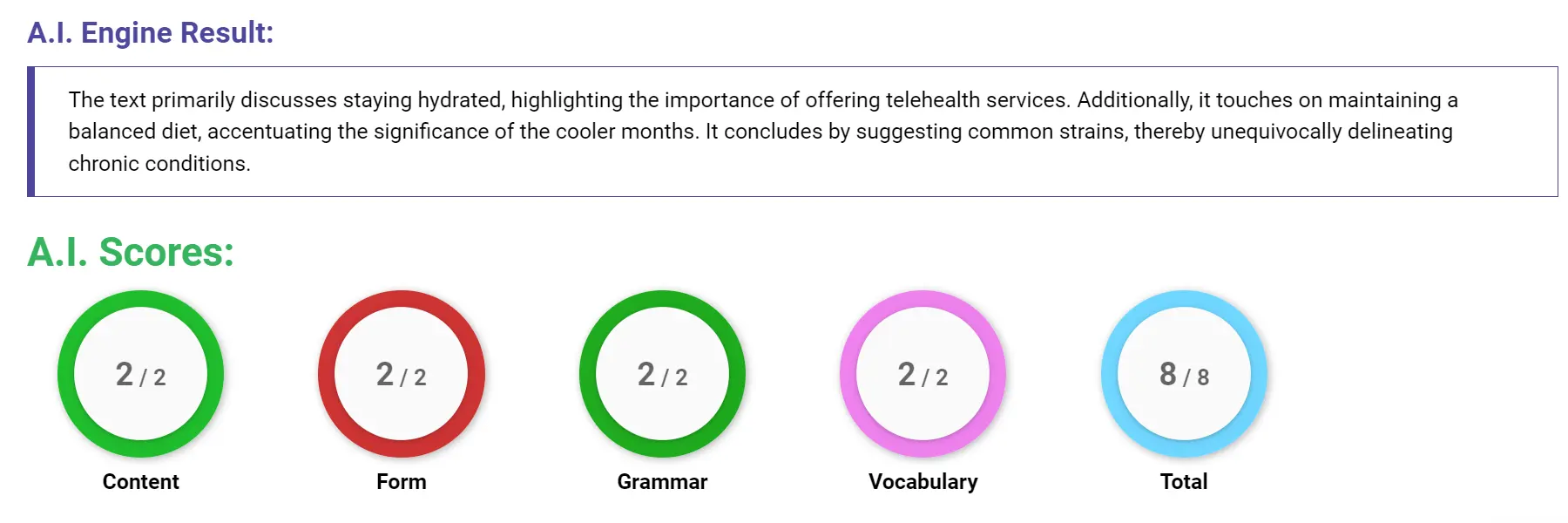 AI assessment screenshot for Untitled Sample Answer