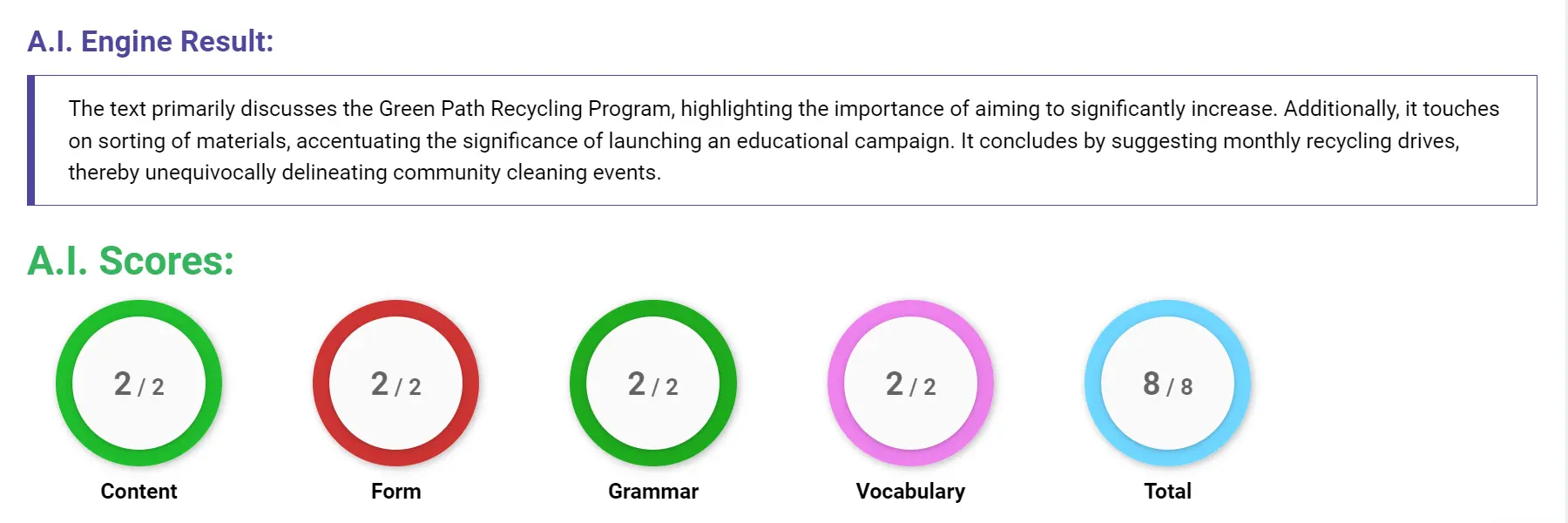 AI assessment screenshot for Untitled Sample Answer