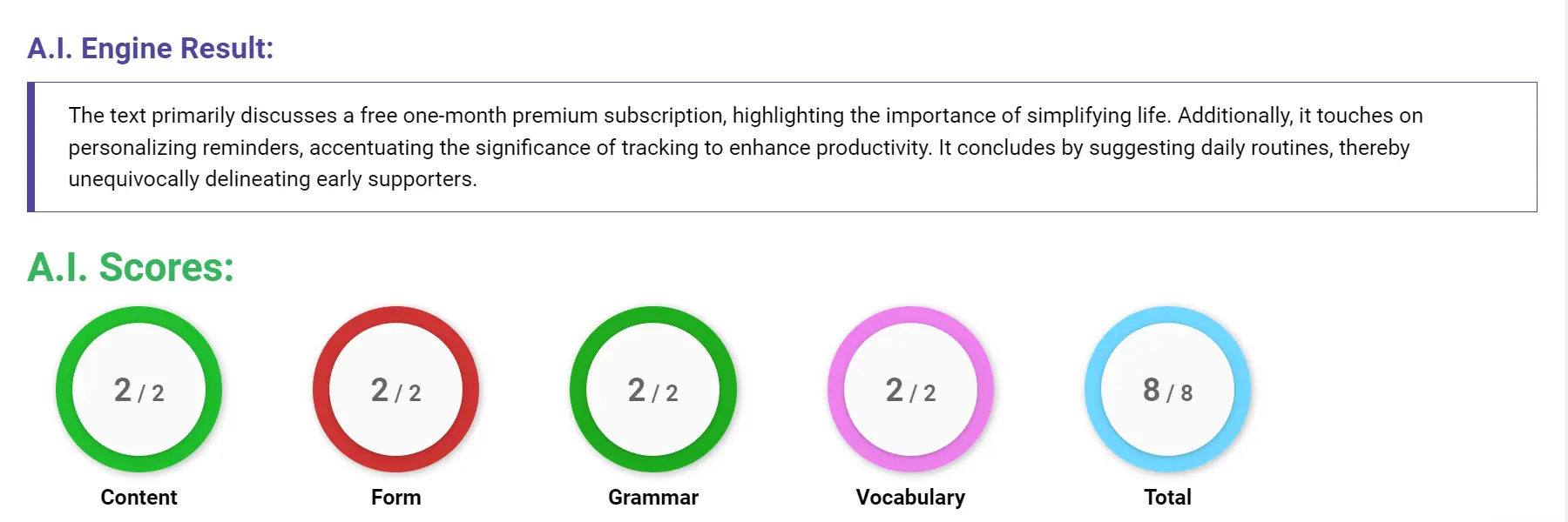AI assessment screenshot for Untitled Sample Answer