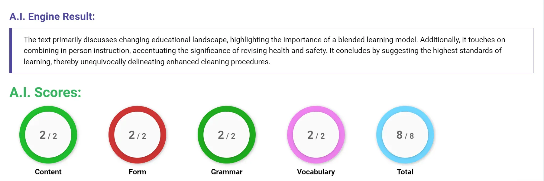 AI assessment screenshot for Untitled Sample Answer