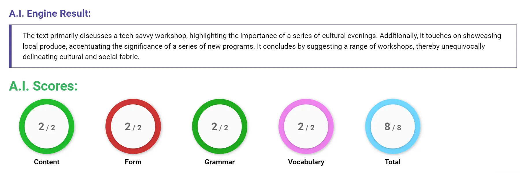 AI assessment screenshot for Untitled Sample Answer