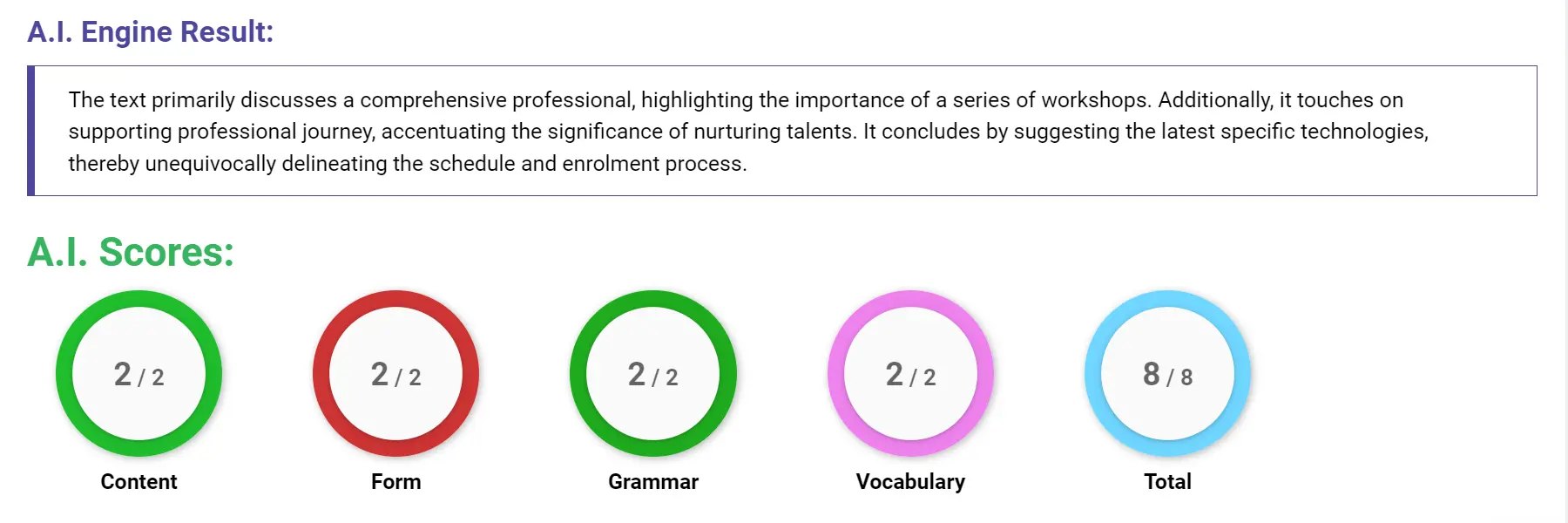 AI assessment screenshot for Untitled Sample Answer