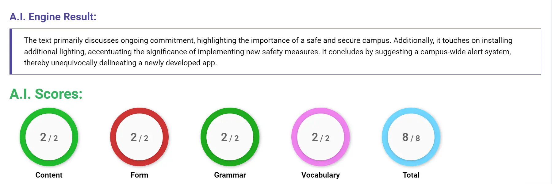 AI assessment screenshot for Untitled Sample Answer