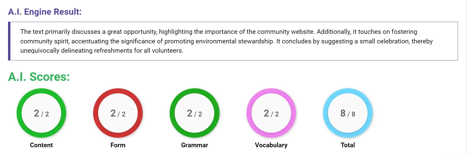 AI assessment screenshot for Untitled Sample Answer