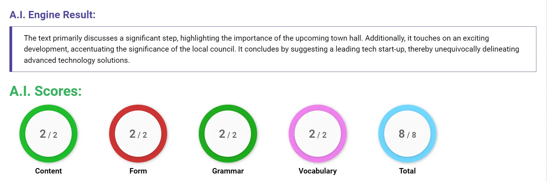 AI assessment screenshot for Untitled Sample Answer