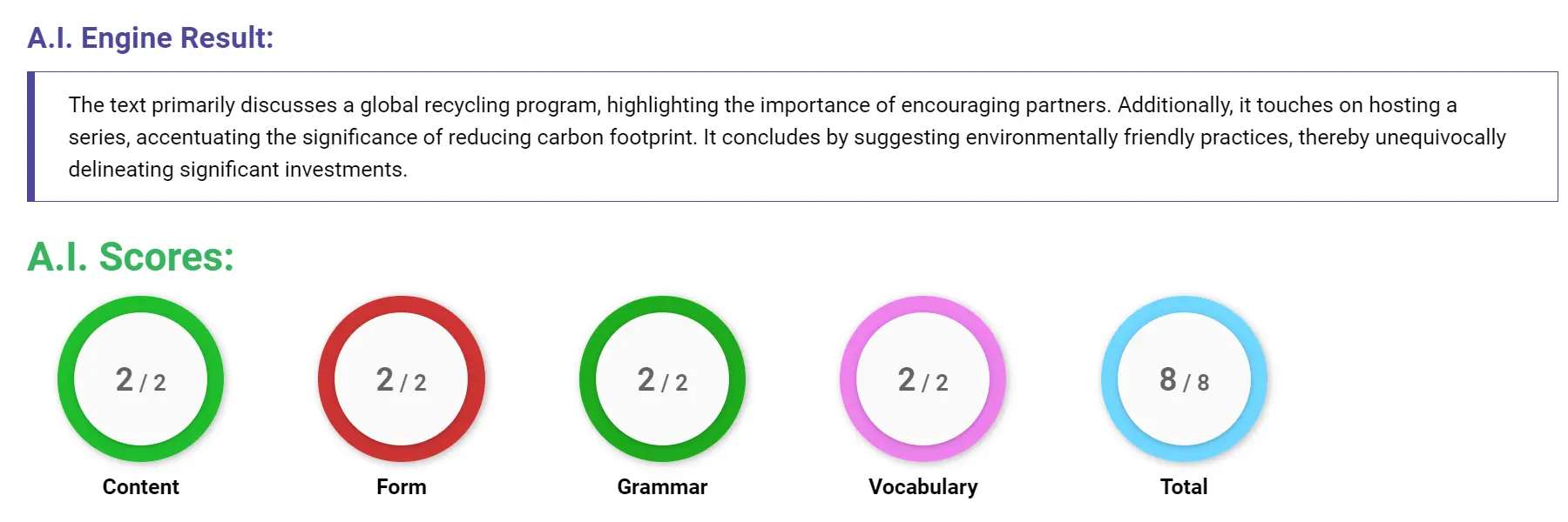 AI assessment screenshot for Untitled Sample Answer
