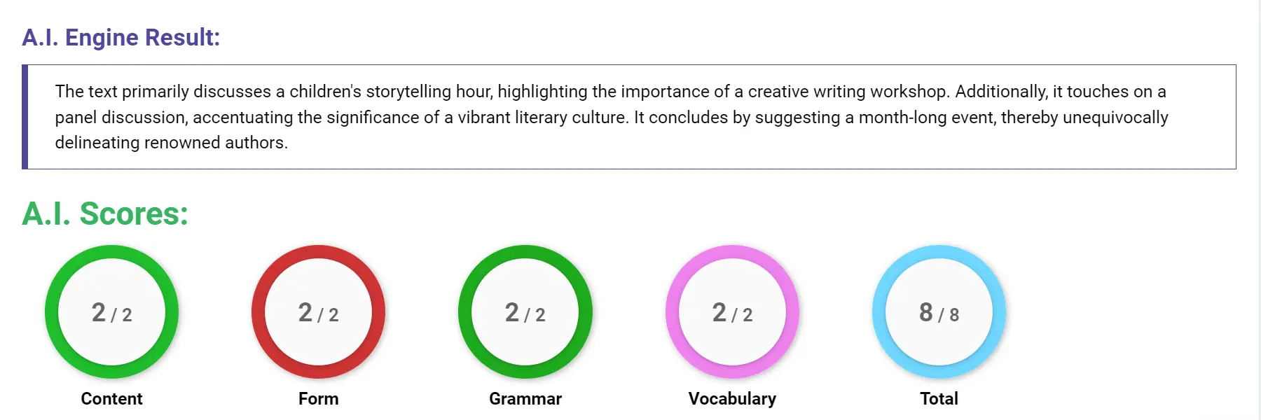 AI assessment screenshot for Untitled Sample Answer
