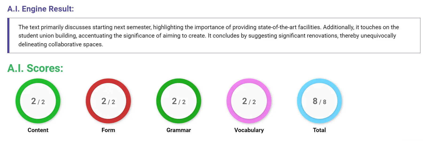 AI assessment screenshot for Untitled Sample Answer