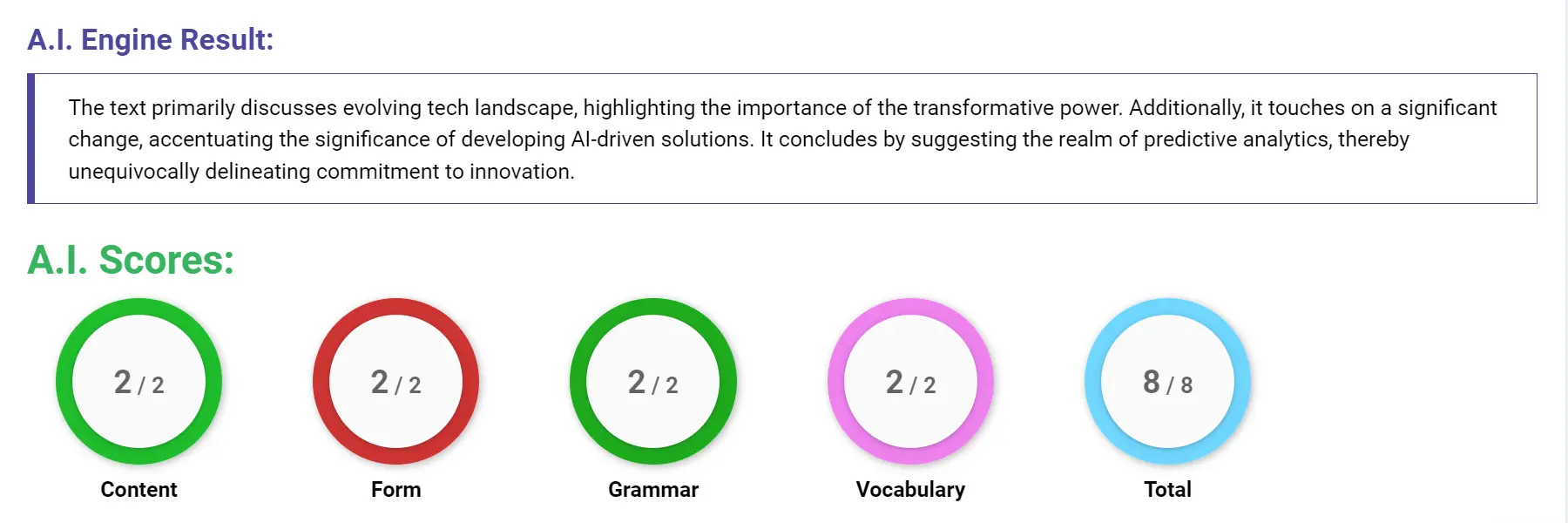AI assessment screenshot for Untitled Sample Answer
