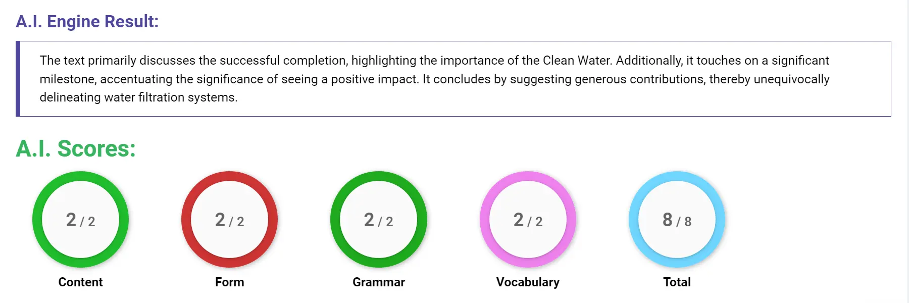 AI assessment screenshot for Untitled Sample Answer