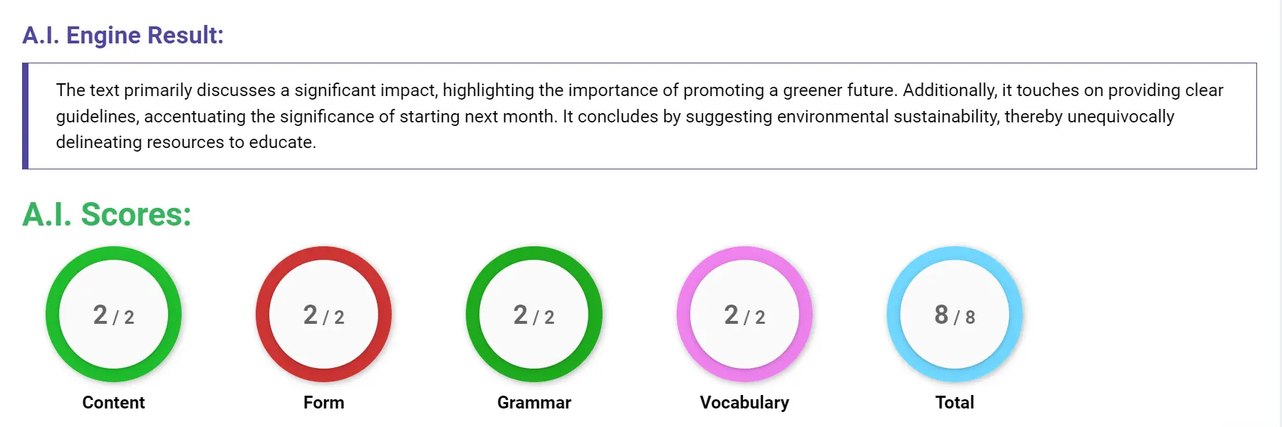 AI assessment screenshot for Untitled Sample Answer