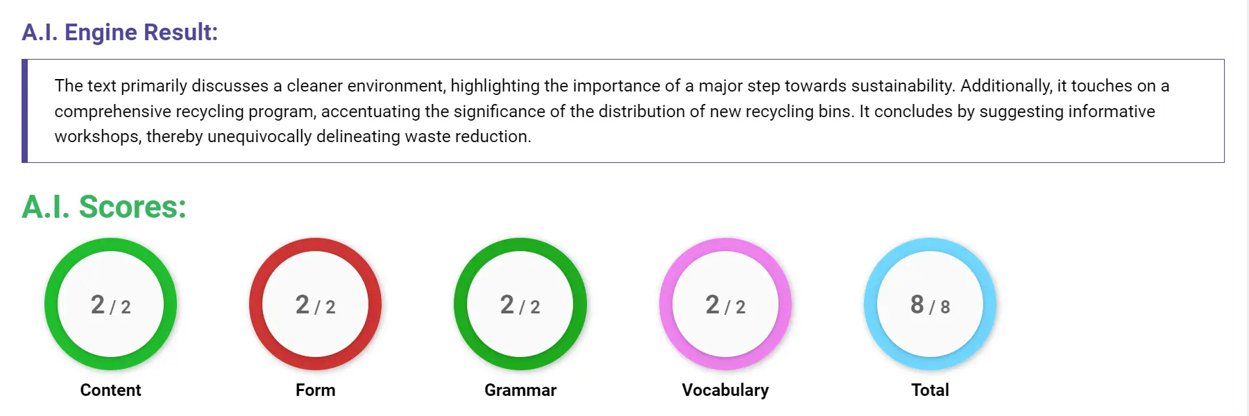 AI assessment screenshot for Untitled Sample Answer